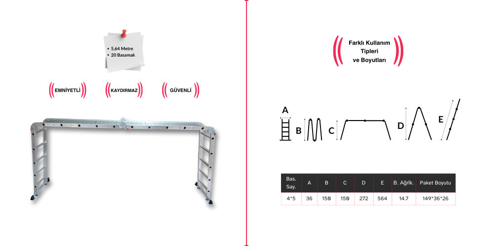 Akrobat Merdiven ile Yüksekte Güvenli Çalışmanın 8 Anahtarı