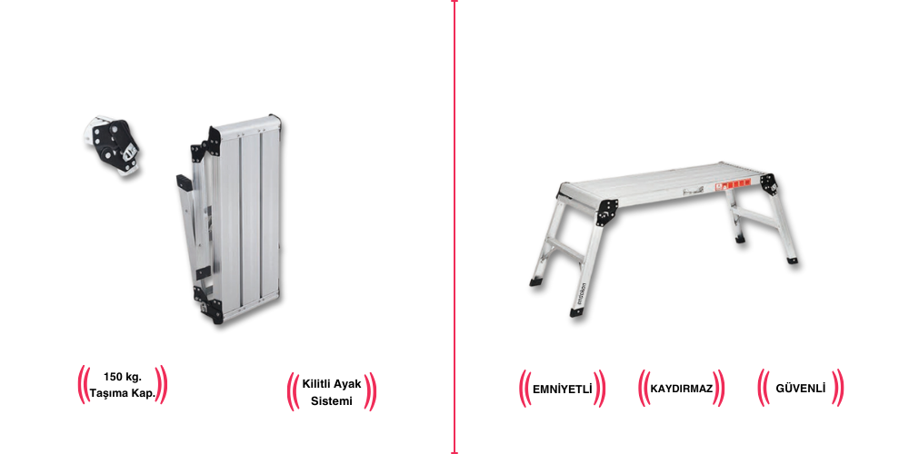 İnşaat, Montaj ve Depo Düzenlemeleri İçin İdeal Çözüm: Katlanır Alüminyum İş Platformu