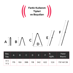 Endokon 622 cm. 22 Basamak A ve I Tipi Katlanıp Uzayabilen Mini Dev Alüminyum Merdiven